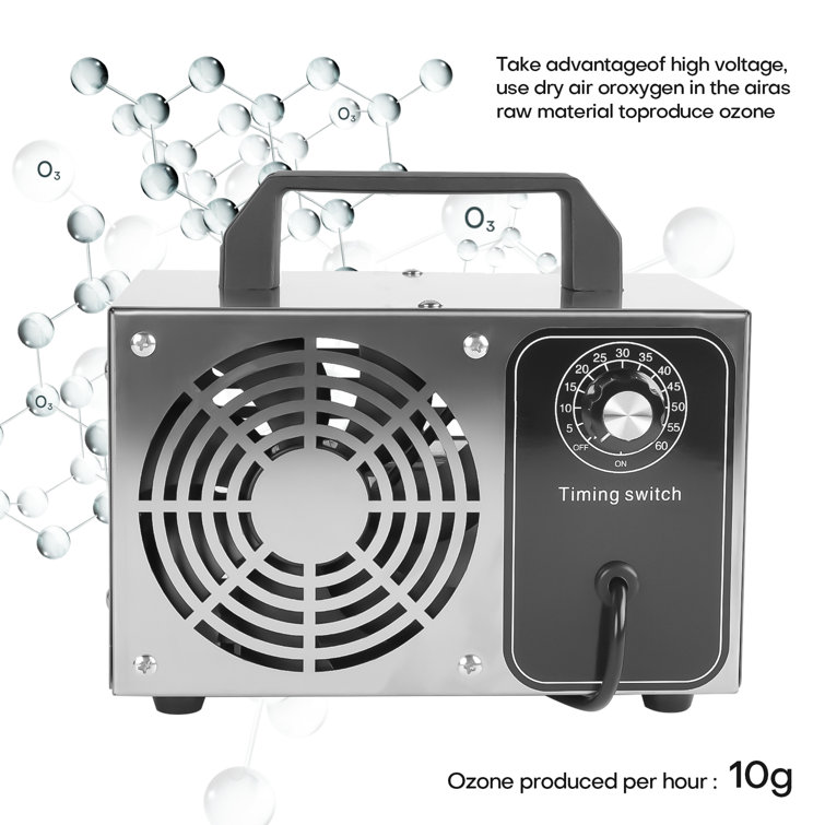 Ozone online air filter